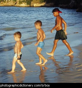 Photo of three boys on the beach.