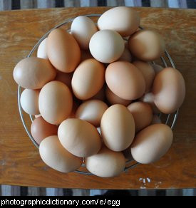 Photo of a bowl of eggs.