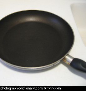 Photo of a frying pan