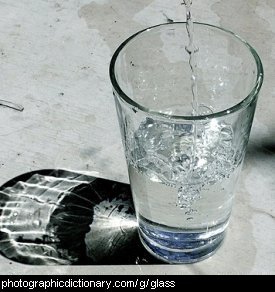 Photo of a glass of water