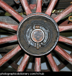 Photo of the hub of an old wheel.