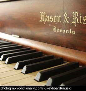 Photo of a piano keyboard