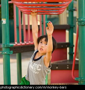 Photo of a boy swinging on the monkey bars
