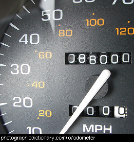 Photo of an odometer