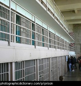 Photo of a prison