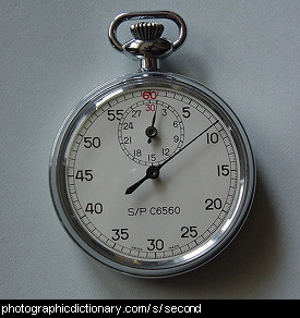 Photo of a stopwatch