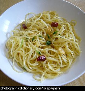 Photo of a bowl of spaghetti