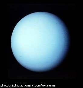 Photo of the planet Uranus