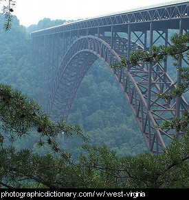 Photo of New River Gorge Bridge in West Virginia