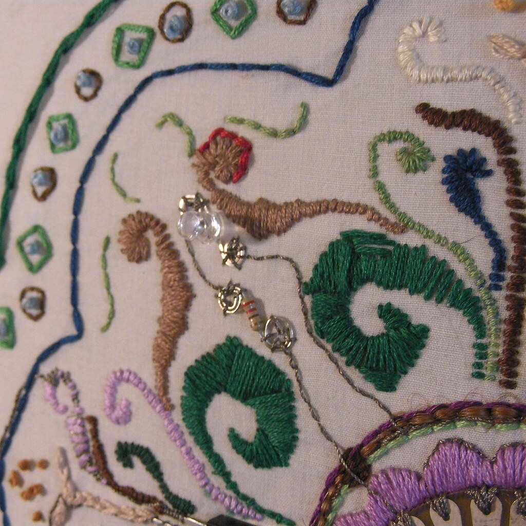 Closeup of some embroidery