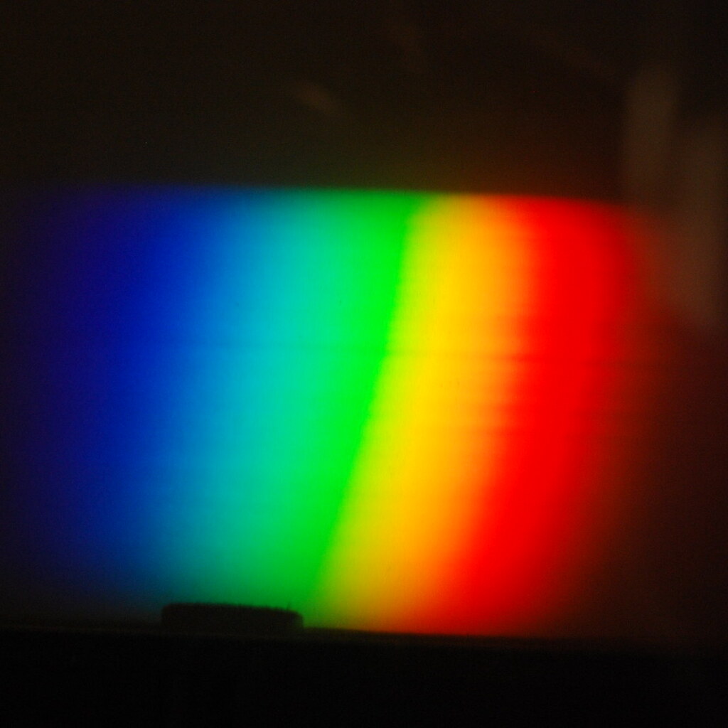 Visible spectrum of light.